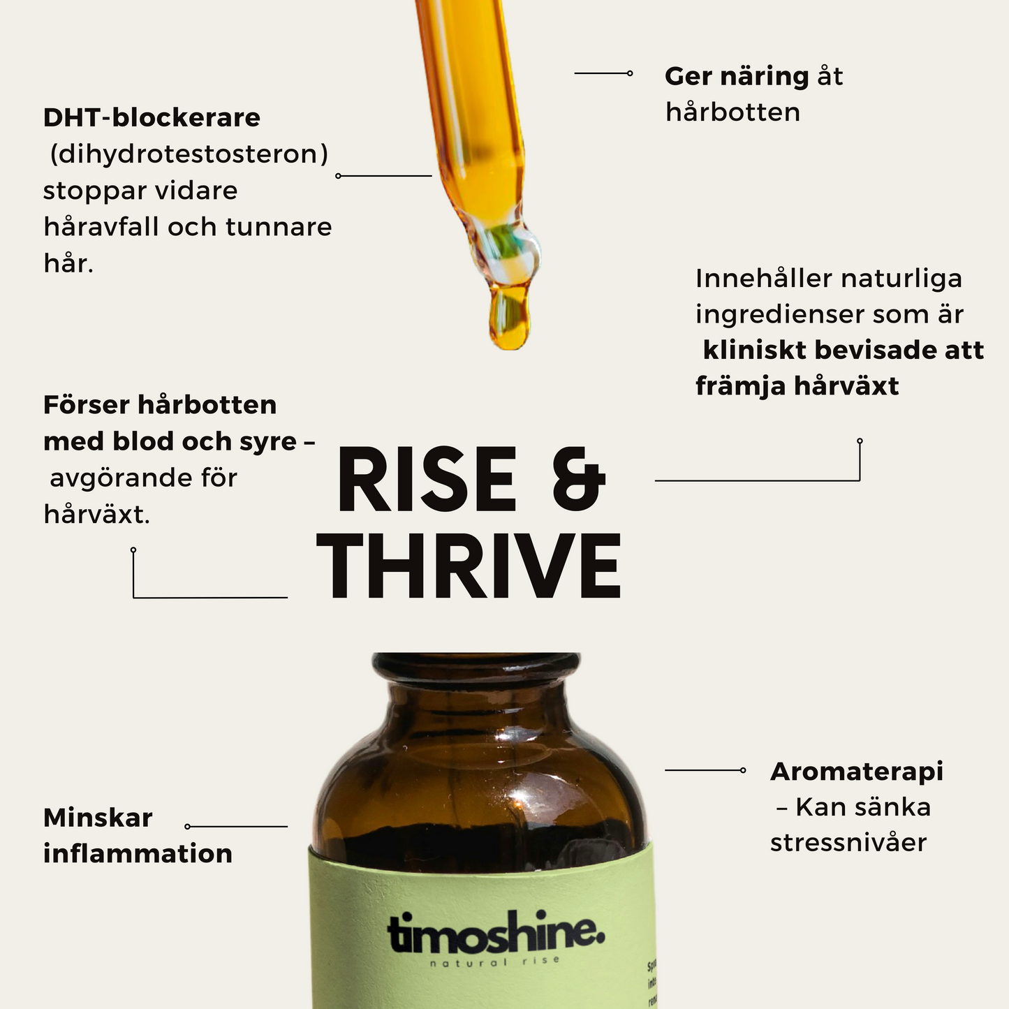 Beprövade och kliniskt testade ingredienser i hårbottenoljan. En kombination av aromaterapi och naturliga extrakt för att stärka håret och lugna hårbotten. Innehåller effektiva ämnen som stimulerar hårväxt och motverkar håravfall. Egenskaper av harbottenolja, dht-blockerare, minskar inflammation, aromaterapi, klinisk bevisade att framja harväxt, scalp oil, stimulate hair-growth, hair-loss, haravfall